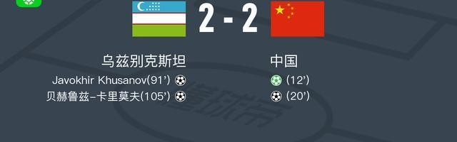 开云官网-国足封闭热身赛2-2战平乌兹别克斯坦，林良铭点射，谢文能破门