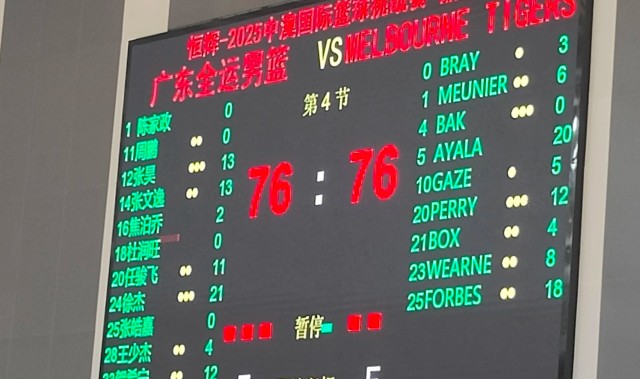 开云体育官网-广东战平澳洲球队！徐杰轰21分，张昊任骏飞惊喜，焦泊乔防守获赞